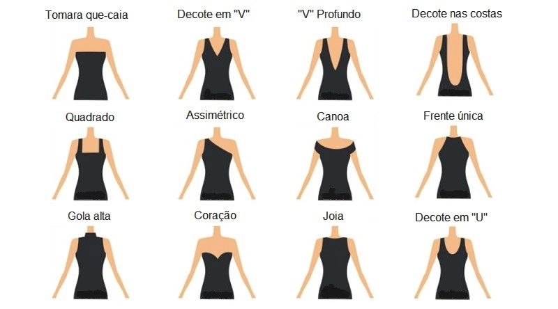 Qual o melhor decote para vestido de noiva de acordo com o seu cada corpo